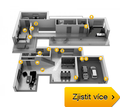 kamerový dohled
